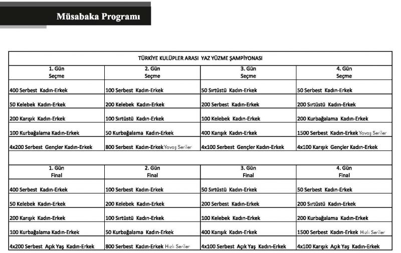 turkiye-yaz-yuzme_program